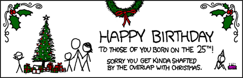 People whose birthdays fall on Christmas often receive gifts, attention and parties that are combined to cover both special events. The amount of gifts received on these combined events is often less than the sum of both, had they been separated.
These people are generally upset about this situation. It can be assumed that an abnormally large percentage of this comic strip’s fans are in this situation, as this kind of childhood circumstance often leads to becoming a geek.