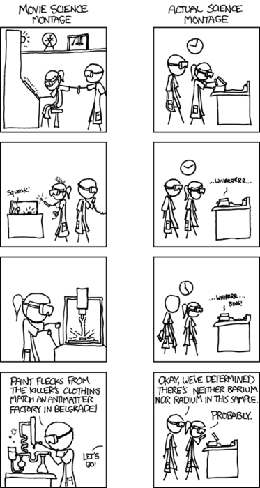 The Author begins the new decade of XKCD with an unusually formatted parallel timeline. On the left, “movie scientists” perform a series of activities in a “montage”. On the right “actual scientists” do the same. The movie scientists are seen performing a wildly varying series of tasks in a set of dizzying locales, finally coming to the conclusion that “the killer” is connected to an antimatter factory in Belgrade. The actual scientists stand over a small device (perhaps a mass spectrometer?) and wait an indeterminable period for it to finish, concluding that neither Barium nor Radium are present in the sample. 

The punchline implicit in this comparison is that “movie science” makes the scientific process out to be as glamourous and outrageous as everything else that Hollywood reflects, whereas real science is often a boring, meticulous, and uncertain process. To the informed audience, the notion of combining animal research with particle emitters and outlandish chemistry rigs is deliciously ridiculous, with the linguistic icing of paint and antimatter combined. But to the uninformed audience, the idea that “real people” sit around waiting for an impossibly complex and inscrutable computer to tell them the answer to a tiny question is surely equally absurd, and the lack of certainty only making it more laughable. 

This process of multi-layered humor that appeals to a broad audience is one fo the hallmarks of the Author, who has exhibited a talent for this many times before. It is in no small part thanks to this talent that XKCD is so incredibly popular.