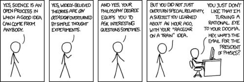 In classic XKCD style, this Work details the processes of a
scientifically literate individual trying to explain the finer points
of the theory and/or process to a scientifically illiterate individual
(in this case, a philosophy major with a goatee). In this
case, the Author rails against people who do not understand special
relativity and yet try to refute it based of intuitive notions such as “a racecar on a train” both moving at relativistic speeds.
 
In an unusual decision, a less abstract joke is tagged on the end of
the comic to make it more accessible to those readers who have not had
this experience, positing the absurdity of the “President of Physics.”
The goatee-d man’s beligerent tone helps to reinforce perception of
general disdain that the Author feels Philosophers who dare venture
into the realm of science richly deserve.