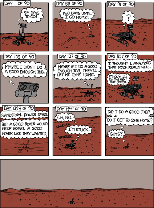 This comic strip attempts to project the insecurities and emotional fragility of a human (the Author) onto the Spirit rover, a robot that performed its data-collecting tasks on Mars over 20 times longer than planned (before getting stuck in soft sand).
Thankfully, the spirit rover could never have experienced these emotions, as it is simply a mechanical device whose motions and actions give it the perception of agency.