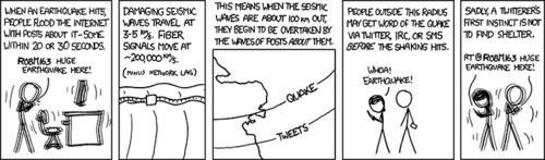 A humorous and quite original observation about the prolific nature of Twitter users, as well as their tendency to put their social network above all else - even personal safety. (The observation being that modern networking technology has made it possible for the news of an earthquake to travel faster than the actual event).
Not satisfied with this witty and fresh commentary - the Author draws it out with some filler in the form of pseudoscience and diagrams. While one would never actually trust the merits of his claims, facts or references, they serve as a playful distraction on the road to the punchline.