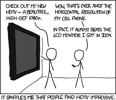 Fact: The Author, much like the reader, has an advanced understanding of all technologies and devices.
Here we see this advanced understanding being used to belittle the opinion of man who has recently purchased a television set. It is assumed that the reader was already aware of this technological discrepancy, and that this comic strip exists solely to validate his life choices.