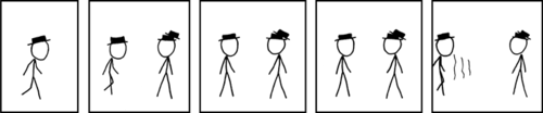 A man wearing a Hasidic Jew’s black hat is walking. He meets a man wearing two stacked hats of the same dark style. This gives the one-hatted man pause. He then reverses his stride, walking backwards away from the dual-hatted man.
This comic makes marginally more sense if you know that dark Hasidic Jew Hats are a sign of ill intent and malevolent intelligence in the XKCD universe. It suggests that the typically evil black-hatted anti-hero is afraid of someone with even more hats. The author, we assume, does not intend to apply any anti-semitic connotations by this message.