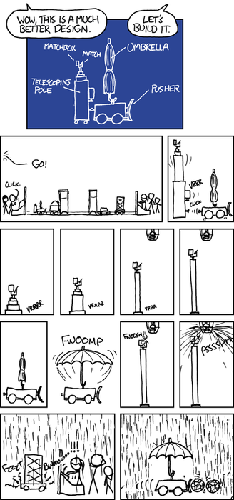 The setting for this comic strip is a FIRST Robotics Competition, a yearly event designed to inspire high school students to pursue careers in math and science. The competition pits teams of teenagers against each other by having each team build a robot within a given budget that will defeat their opponents robot in performing a set task. The task changes with each year’s competition, but generally requires the robot to carry and manipulate objects across varying terrain.
The competition portrayed in this comic, known as Breakaway, is scheduled to happen later this year. The game roughly consists of each team’s robot collecting soccer balls in a goal.
The Author has humorously created a fake design for a robot that would simply destroy the opponents robot by setting off the building’s sprinkler system.
Seeing as this competition is for high school students, it is likely that the Author has gone back and re-enrolled in high school in order to relive his glory days. It is also possible that this life changing decision was made in order to increase his chances of finding a girlfriend to love and have sex on. Or, perhaps, he simply needs to earn his GED.
Note: The title of this comic is a homographic pun.