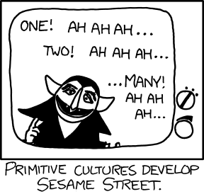 Because in primitive cultures, counting systems only accounted for small numbers - anything about that was considered uncountable or “many.” 
This comic is funny because those primitive cultures would not have had television.
