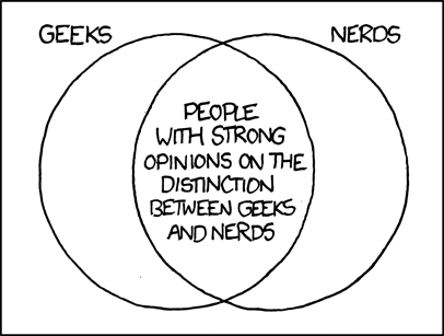 In today’s Work the Author uses a mainstay of his genre, the Venn Diagram, to make an observation about his self-identified cultural subgroups. One group, “geeks” (defined as carnival performers who perform disgusting acts such as eating rotten food) is compared to another group, “nerds” (defined as those who are singly minded people devoted a given field of study, even to extremes). The author notes that the only people who really care about the difference between these groups are people who are in the intersection of these two groups.

This comic makes the humorous observation that while many geeks do not like being called obsessed and many nerds refuse to eat rotten food, only a member of both subsets would ever actually use both these words in the same sentence.
