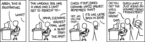 Having nothing of note in current geek culture to make observations about, various references to geek culture from seven years ago are made. These references include: Kazaa - a popular file sharing application, Friendster - a popular social network and Howard Dean - a presidential candidate for the 2004 election.
It is enjoyable to look at this comic strip because those are things that happened in the past to many of us readers and it makes us nostalgic.