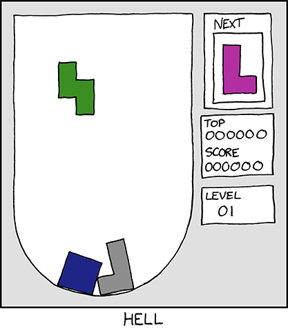 A humorous conceptualization of hell wherein the popular game of Tetris™ is modified with a rounded bottom, making it nearly impossible to score any points, as the necessary geometric alignments cannot be made.
Note: this particular web comic pays homage to this other web comic. 
