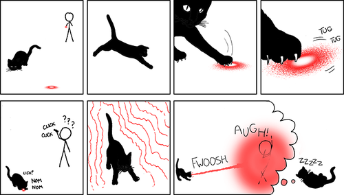 A cat cannot ever catch the red, focused dot of a laser pointer, since it is made purely of light. However, according to the Author, in a cat’s dreams it can catch and eat the laser dot. Also, upon eating this light, the cat is given the ability to shoot harmful lasers from its eyes at the owner who previously taunted it.